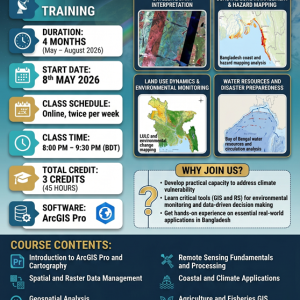 Apply for Training